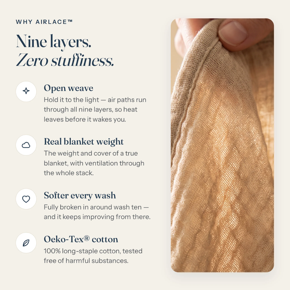 The Muslin Blanket - 100% Muslin Cotton